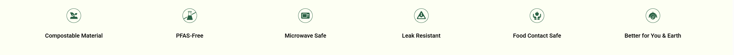 Advantages of Bagasse Plates - Warmpack